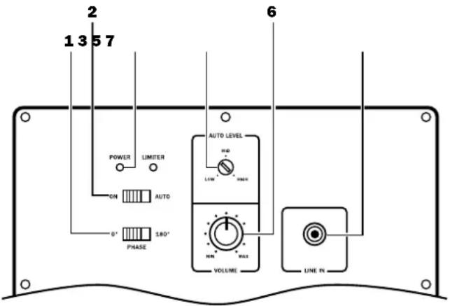 Teufel Columa 100 Mk2 - Übergangsfrequenz - 1