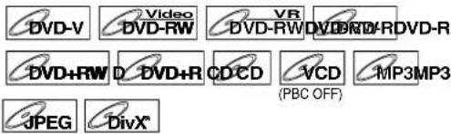 DVD-V Video DVD-RW VR DVD-RWDVD-RWD-RD DVD+RW DVD+R CD CD VCD MP3MP3 (PBC OFF) JPEG DivX®