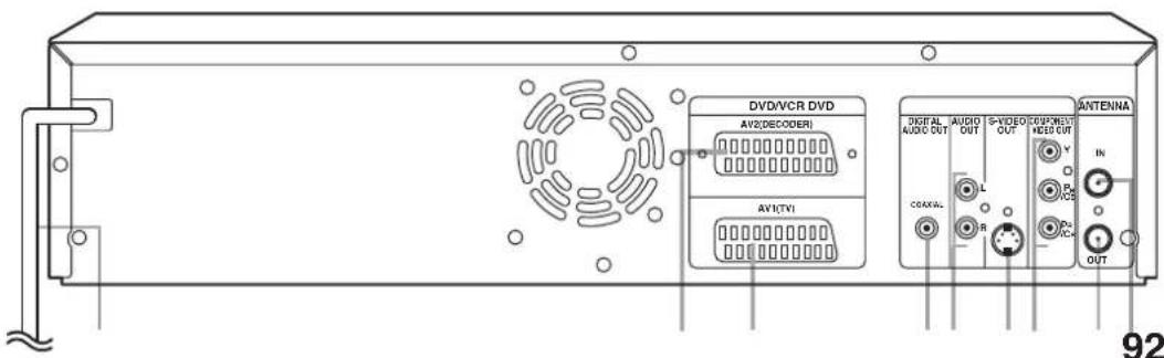 TOSHIBA DVR52KTF - Rückseite - 1
