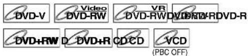 DVD-V Video DVD-RW VR DVD-RWD DVD-RWD-R DVD+RW DVD+R CDCD VCD (PBC OFF)