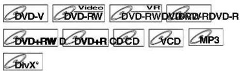 DVD-V Video DVD-RW VR DVD-RWD DVD-RD-RDVD-R DVD+RW DVD+R CD-CD VCD MP3 DivX°