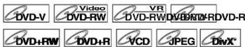 DVD-V Video DVD-RW VR DVD-RW DVD-RW+RDVD-R DVD+RW DVD+R VCD JPEG DivX