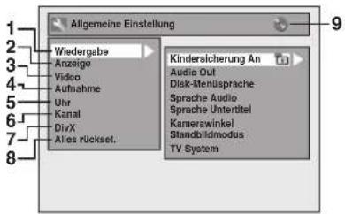 Allgemeine Einstellung Wiedergabe Anzeige Video Aufnahme Uhr Kanal DivX Alles rückset. Kindersicherung An Audio Out Disk-Menusprache Sprache Audio Sprache Untertitel Kamerawinkel Standbildmodus TV System