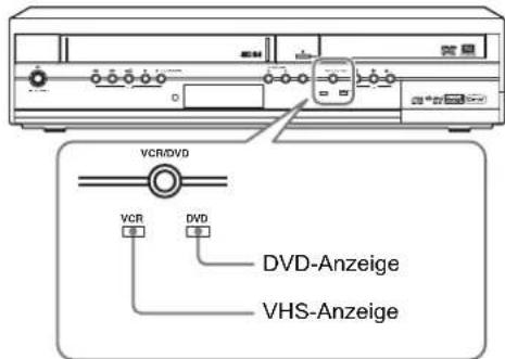 VCR/DVD VCR DVD DVD-Anzeige VHS-Anzeige