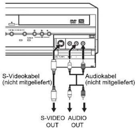 S-Videokabel (nicht mitgeliefert) Audiokabel (nicht mitgeliefert) S-VIDEO OUT AUDIO OUT
