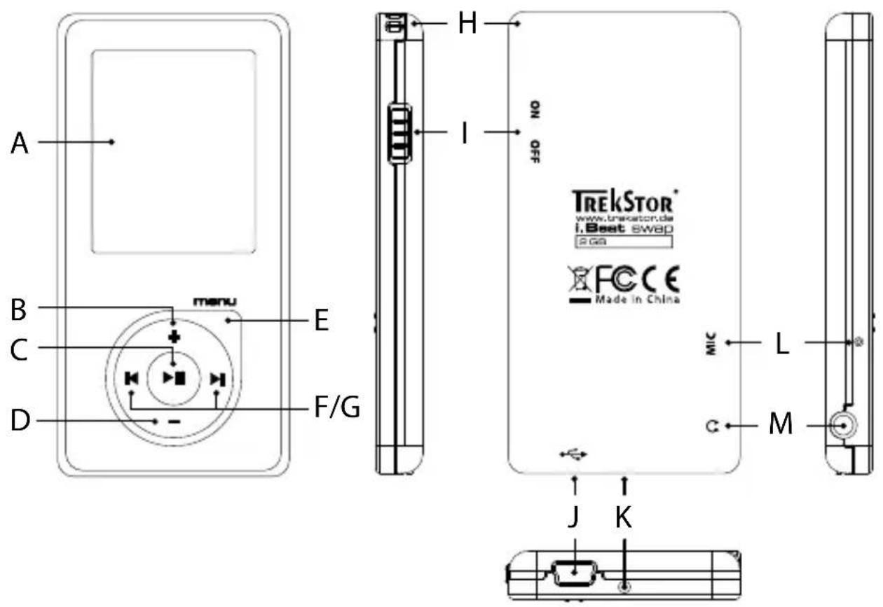 A B C D menu E F/G H I ON OFF TREkStor® www.trakstor.de i.Beat swap RGA FCCE Made in China MIC L C M J K