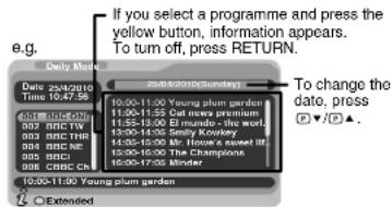 e.g. If you select a programme and press the yellow button, information appears. To turn off, press RETURN. Daily Mode Date: 25/04/2010 Time: 10:47:56 000 BBC TW 000 BBC TIC 000 BBC NC 000 BBCS 000 BBC CNT 25/08/2010(Sunday) 10:00-11:00 Young plum garden 11:00-11:55 Get new premium 11:55-13:00 El mundo - the world, 13:00-14:00 Santa Monica 14:00-15:00 Mr. How's sweet life, 15:00-16:00 The Champions 16:00-17:00 Minder To change the date, press 10:00-11:00 Young plum garden Extended