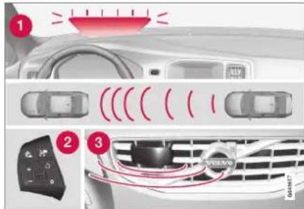 VOLVO V60 Hybrid (2014) - Adaptiver Tempomat\* - Funktion - 1