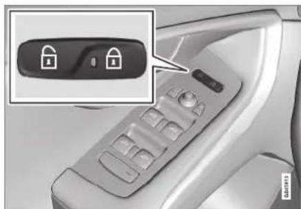 VOLVO V60 Hybrid (2014) - Durchlüftungsfunktion - 1