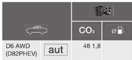 D6 AWD (D82PHEV) aut CO₂ 48 1,8