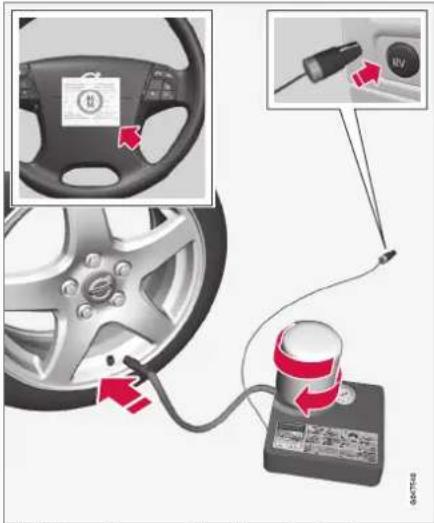 VOLVO V60 Hybrid (2014) - Provisorische Reifenabdichtung - Handhabung - 1