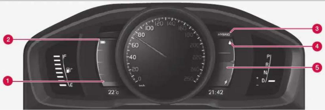 1 2 3 4 5 22°C 21:42 HYBRID 80 60 40 20 0 E P/R/N/D