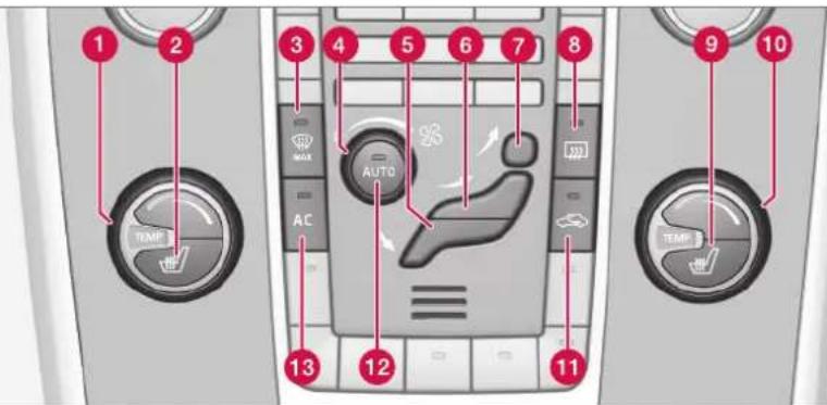 1 2 3 4 5 6 7 8 9 10 AUTO AC TEMP TEMP TEMP 11 12 13