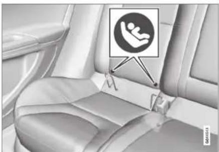 VOLVO V60 Hybrid (2014) - Kindersitz - ISOFIX - 1