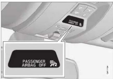 PASSenger AIRBAG OFF