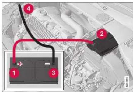 VOLVO V60 Hybrid (2014) - Starthilfe mit Batterie - 1