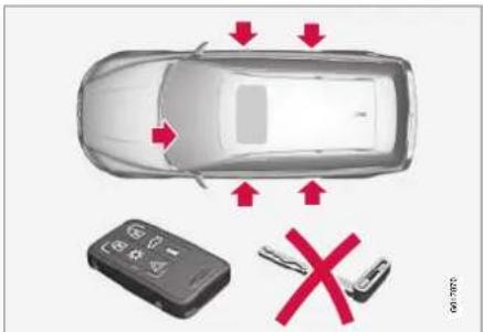 VOLVO V60 Hybrid (2014) - Geheimverriegelung\* - 2