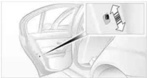 BMW 320d (2005) - Kindersicherung der Fondtüren - 1