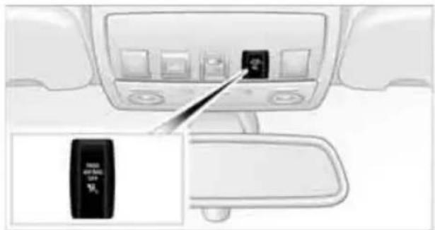 BMW 320d (2005) - Funktionszustand - 1