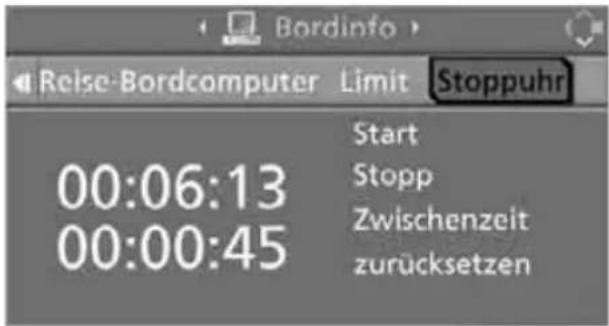 Bordinfo Reise-Bordcomputer Limit Stoppuhr 00:06:13 Start Stopp 00:00:45 Zwischenzeit zurücksetzen