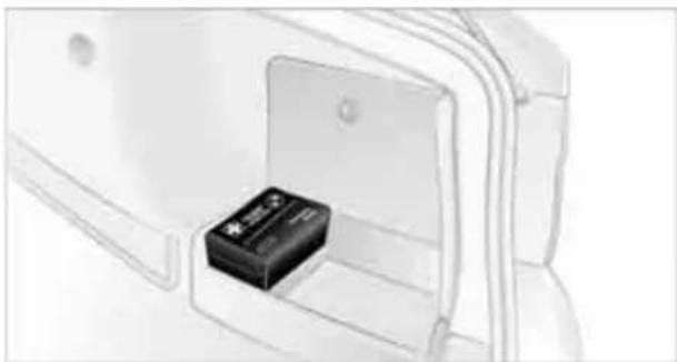 BMW 320d (2005) - Verbandtasche\* - 1