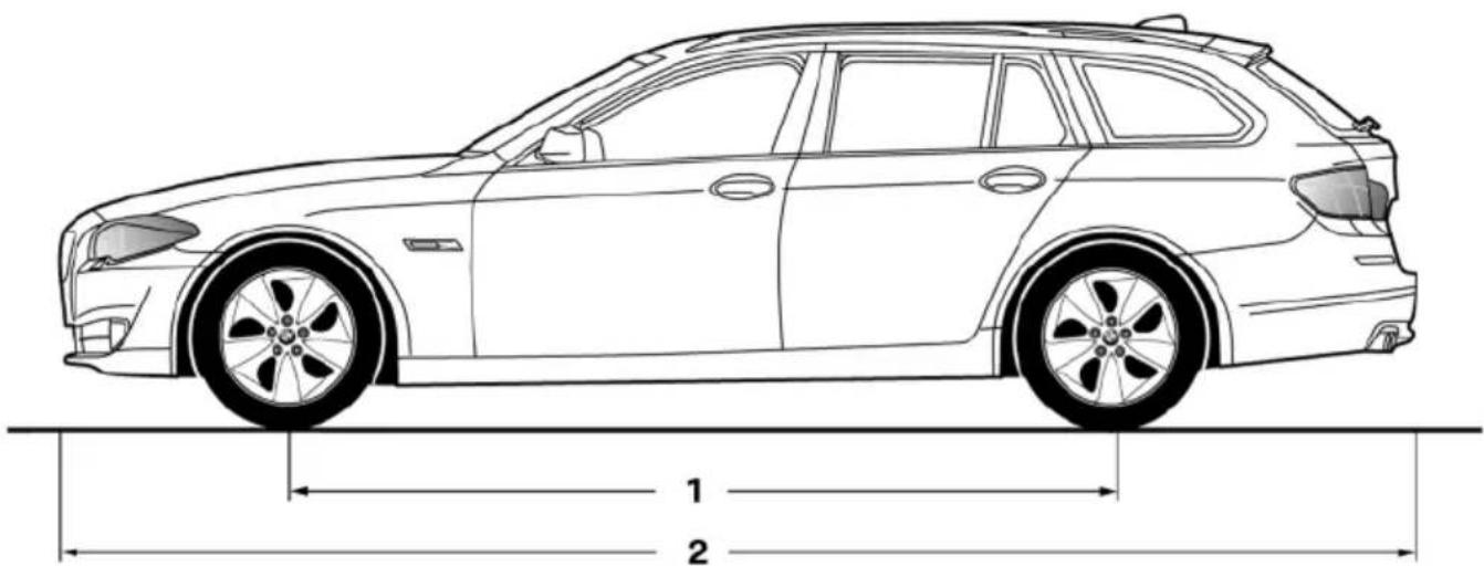 BMW 520d (2012) - Länge, Radstand - 1
