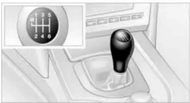 BMW 520i (2004) - Schaltgetriebe - 1