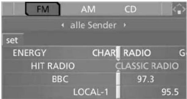 FM AM CD alle Sender set ENERGY CHAR RADIO G HIT RADIO CLASSIC RADIO BBC 97.3 LOCAL-1 95.5