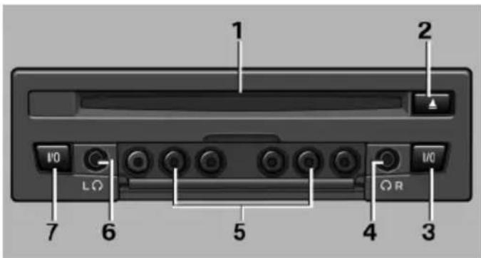 1 2 V0 L0 7 6 5 4 3 OR