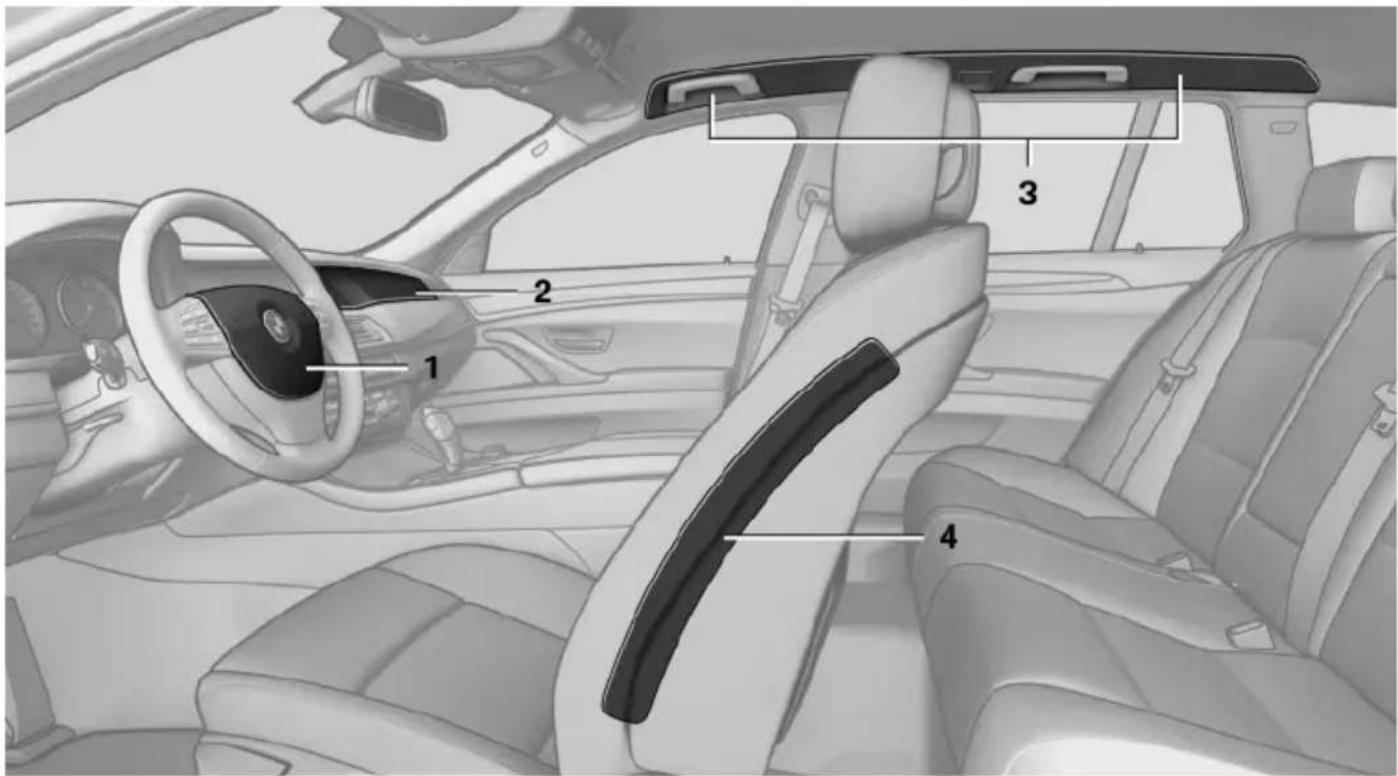 BMW 528i (2012) - Airbags - 1