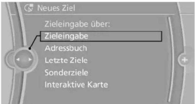 Neues Ziel Zieleingabe über: Zieleingabe Adressbuch Letzte Ziele Sonderziele Interaktive Karte