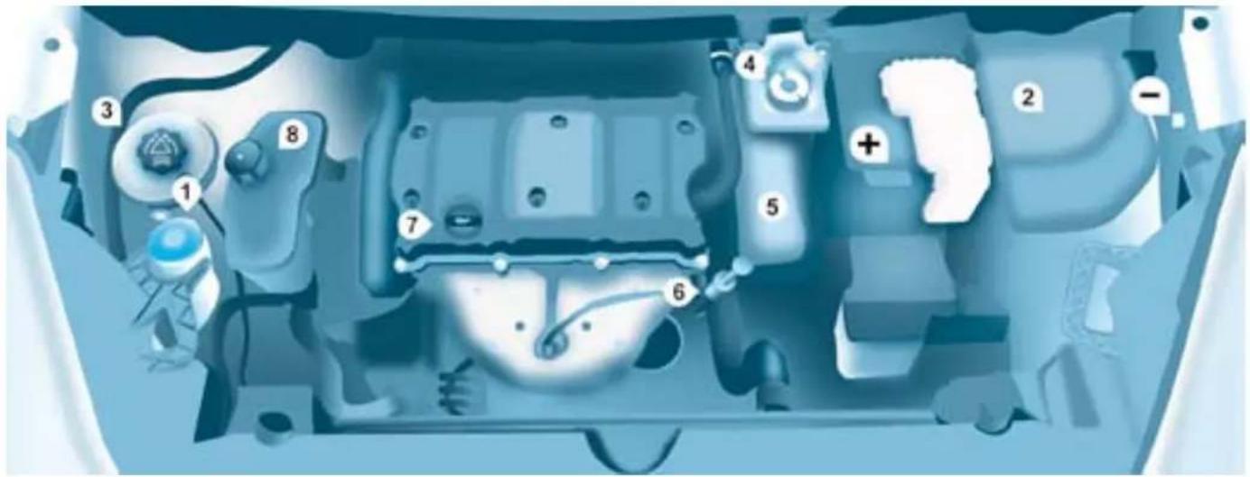 CITROEN Berlingo (2007) - Motorraum - 1