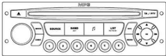 MIPS TA / PTY SOURCE BAND LIST 1 2 3 4 5 6 SAMS