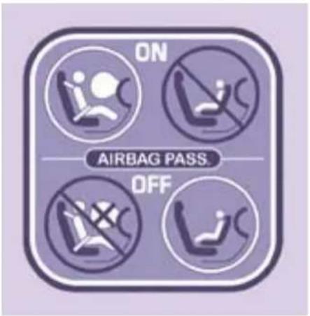 ON AIRBAG PASS. OFF