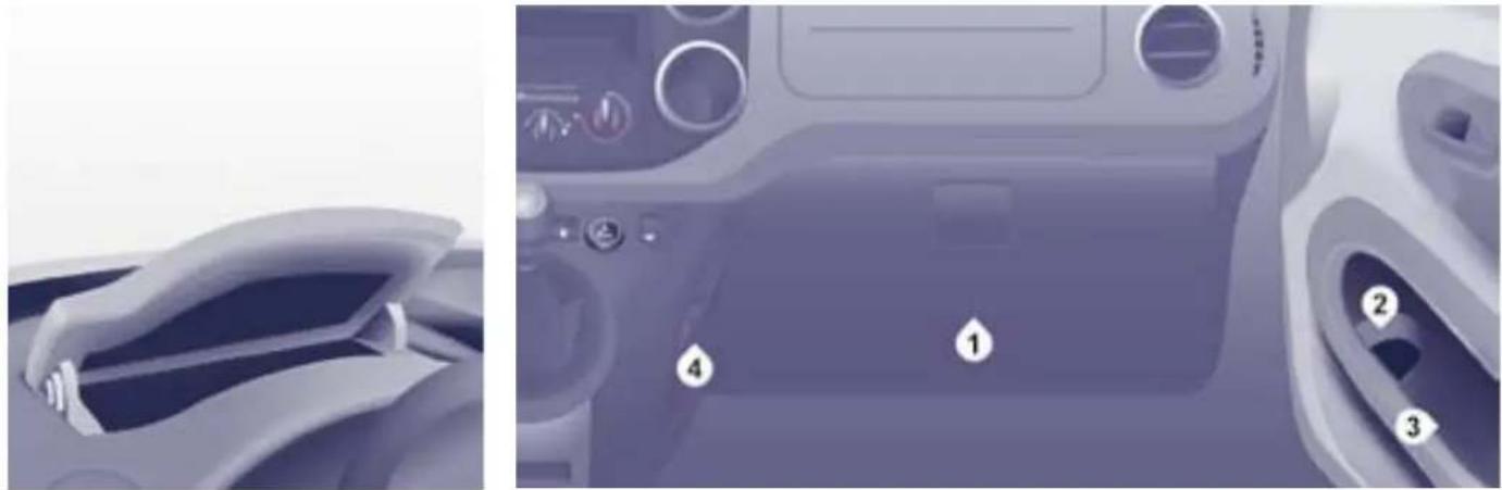 CITROEN Berlingo (2007) - Bordausstattung - 1