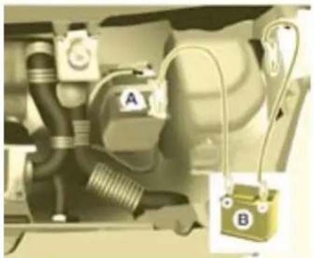 CITROEN Berlingo (2007) - Starten mit einer Fremdbatterie - 1