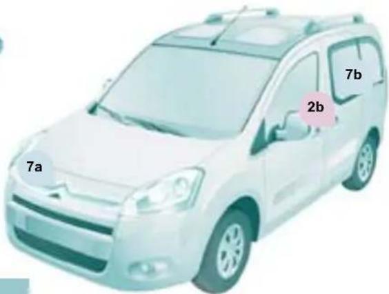 7a 2b 7b