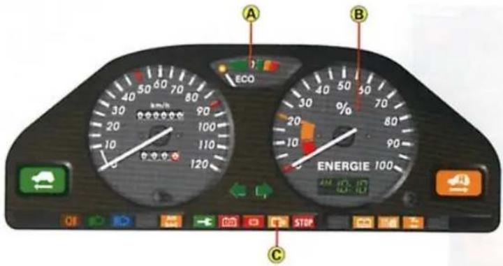 A B ECO ENERGIE 100 C