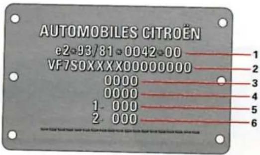 AUTOMOBILES CITROËN e2 93/81 0042 00 VF7SOXXX00000000 0000 0000 1 000 2 000 1 2 3 4 5 6