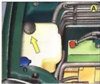 CITROEN Saxo (1999) - FLÜSSIGKEITSSTÄNDE - 1