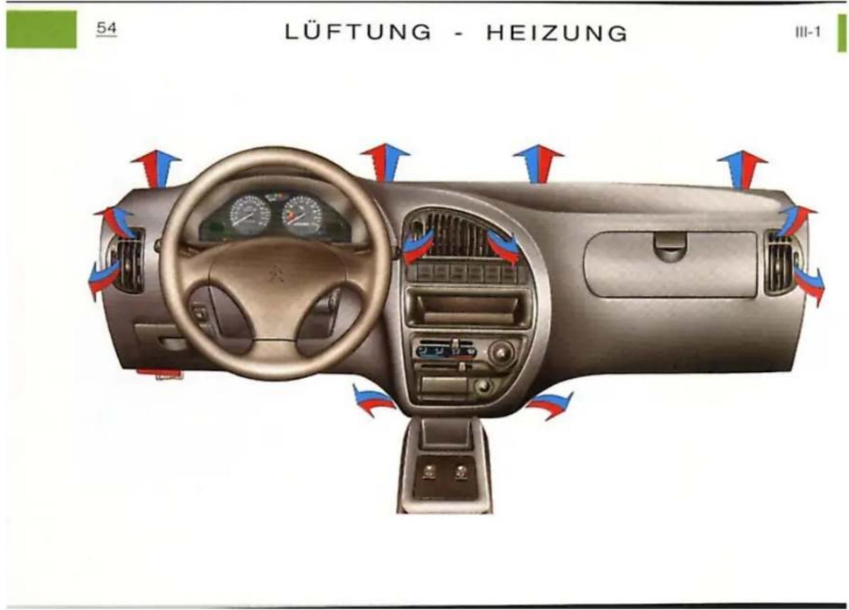 54 LÜFTUNG - HEIZUNG III-1
