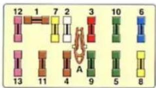 12 1 7 2 3 10 6 13 11 4 9 5 8