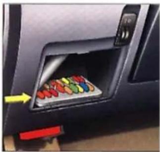 CITROEN Saxo (1999) - Sicherungen unter dem Armaturenbrett - 2