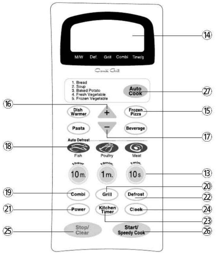 M/W Def. Grill Combi Timer/g Comb Grill 1. Bread 2. Soup 3. Baked Potato 4. Fresh Vegetable 5. Frozen Vegetable Auto Cook 16 Dish Warmer + Frozen Pizza 15 Pasta - Beverage 17 Auto Defrost... Fish Poultry Meat 1 hour 10 min 1 min 10 m. 1 m. 10 s 19 Combi Grill Defrost 20 Power Kitchen Timer Cloek 21 Stop/ Clear Start/ Speedy Cook 25 26