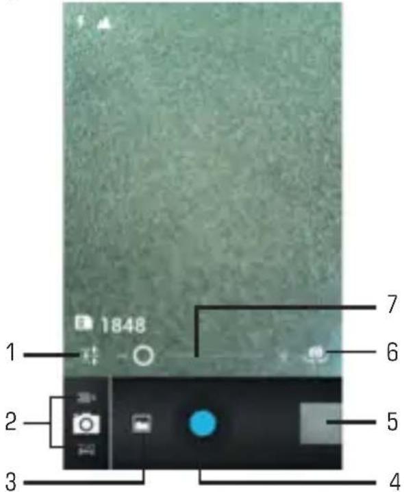 1 1848 2 3 4 5 6 7