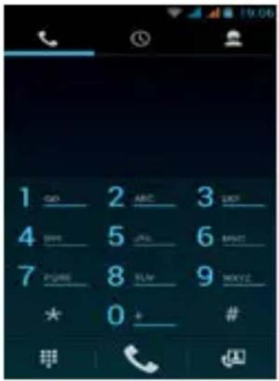 1 GO 2 ABC 3 DRY 4 SW 5 JNJ 6 MNC 7 PGRS 8 RUV 9 NOVZ * 0 + # #