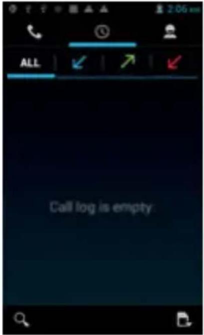 ALL Call log is empty: