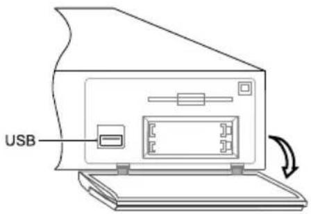 USB