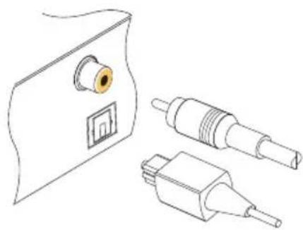 TOPFIELD SRP-2410 - Verbindung zu den Audio-Anschlüssen herstellen - 2