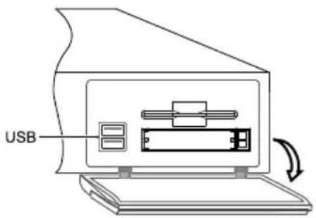 USB
